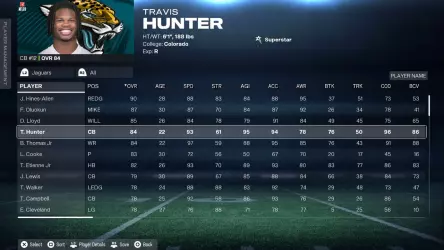 Руководство по рейтингу новичков Madden 26: лучшие молодые игроки НФЛ